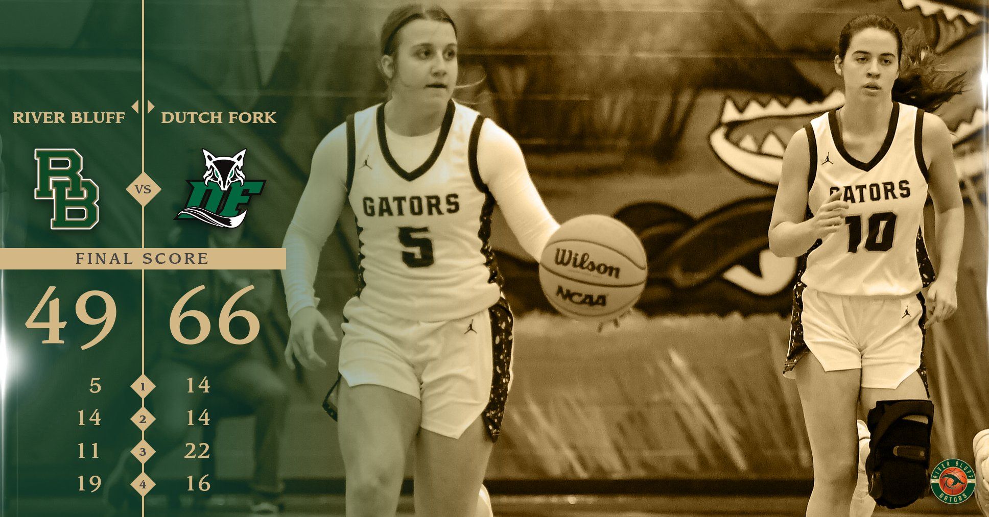WBB Score Vs Dutch Fork